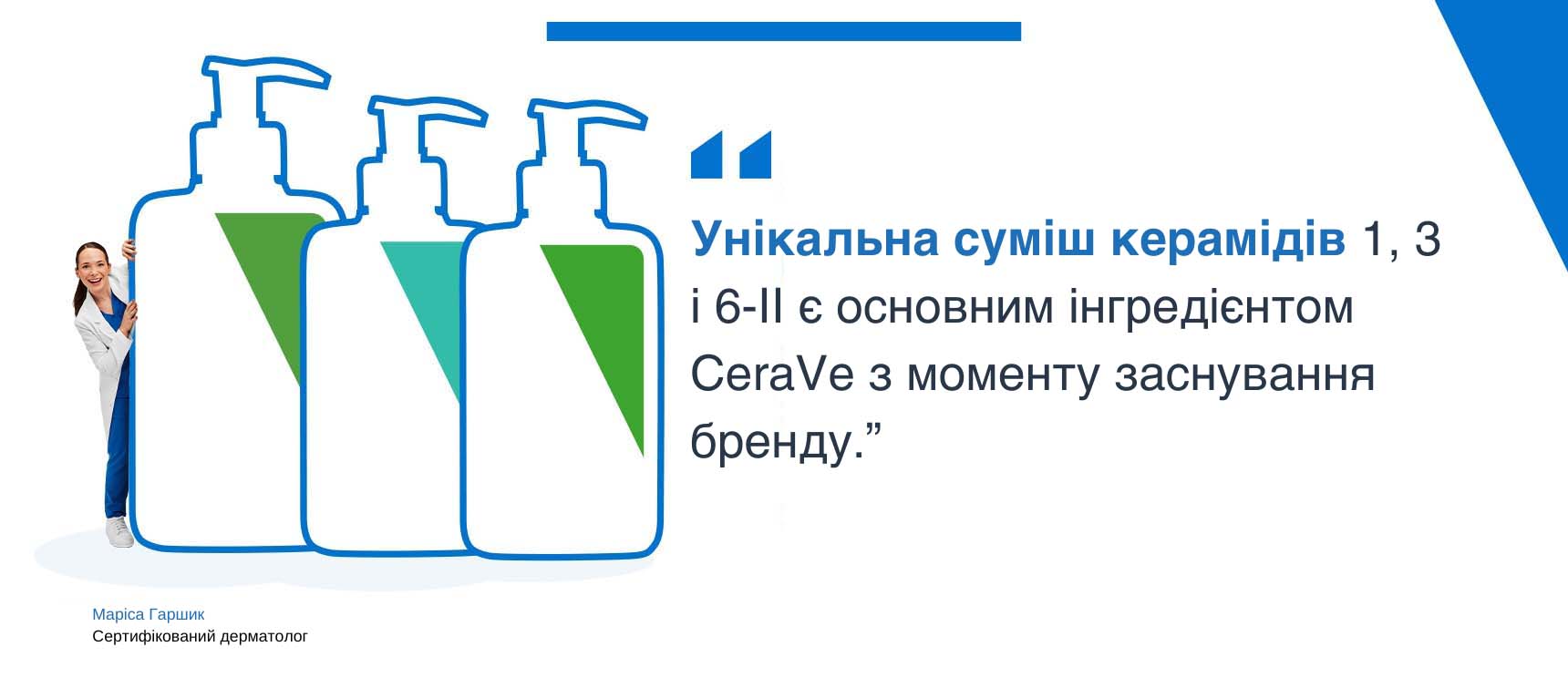 Розроблено з використанням 3 важливих керамідів з моменту заснування
